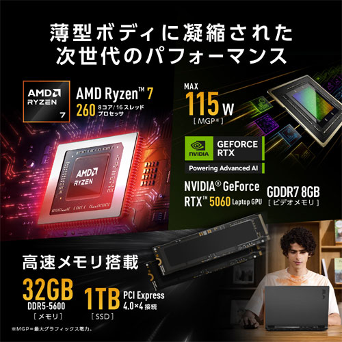 ASUSiGCX[Xj 16^Q[~Om[gp\R@ASUS TUF Gaming A16 FA608UM FA608UM-R7R5060