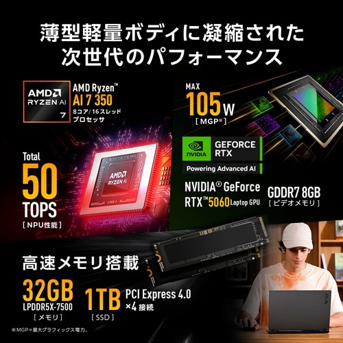 ASUSiGCX[Xj 14^Q[~Om[gp\R@ASUS TUF Gaming A14 FA401KM FA401KM-AI7R5060