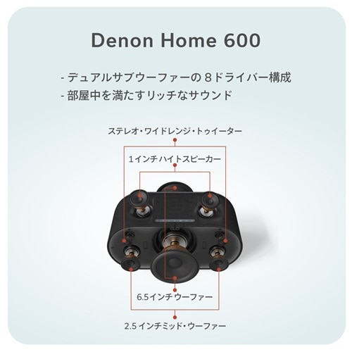 DENON（デノン） ワイヤレススピーカー Denon Home 600｜DENONHOME600K
