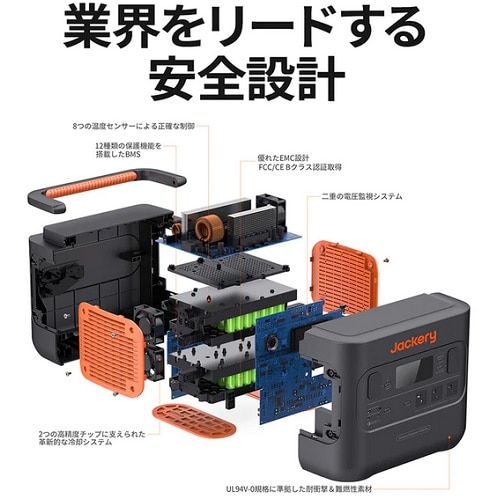 ほぼ未使用品】Jackery おもろい 電源【激安】