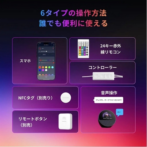 SwitchBot�i�X�C�b�`�{�b�g�j&nbsp;SwitchBot �e�[�v���C�g3&nbsp;W1702110