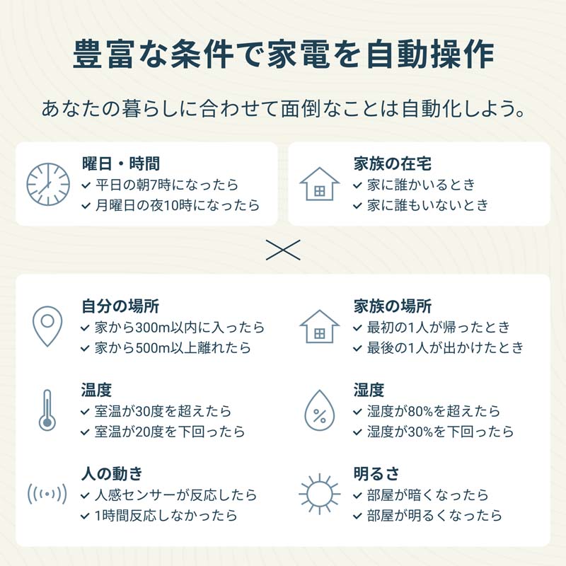スマートリモコンNature Remo 3を導入する｜りきまる