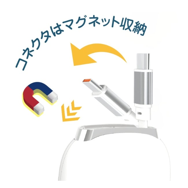 �t���[�_��&nbsp;TYPE-C�}�O�l�b�g�����������[�P�[�u��&nbsp;FUSB-CCAR101WH