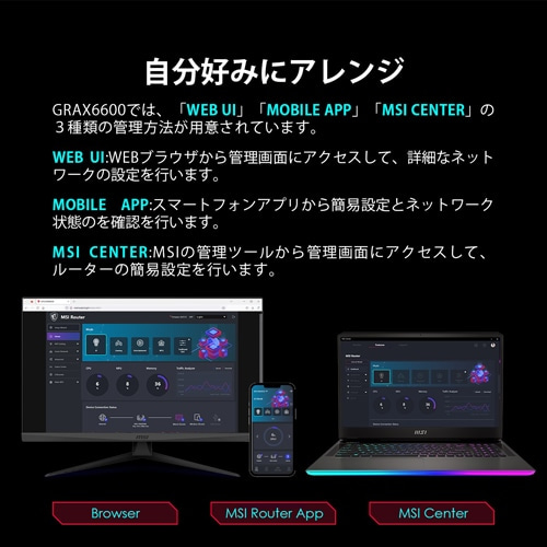 MSIiGGXACj RadiX AX6600 WiFi 6 gCohQ[~O[^[ GRAX66