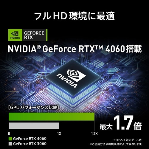 MSIiGGXACj fXNgbvp\R@MAG Infinite S3 14NUC7-2084JP INFINITES314NUC72084JP