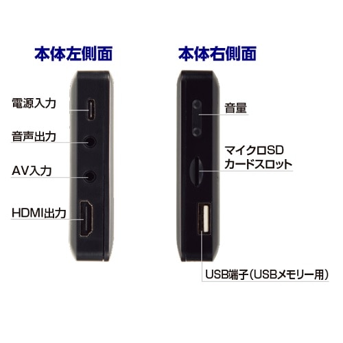 vXybN AiOrfIR[_[ AVR180