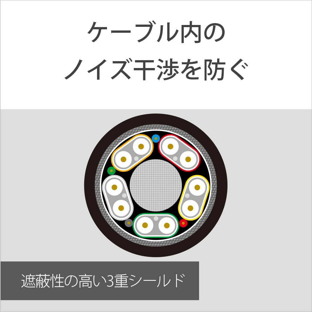 SONYi\j[j gclh[qpڑP[u DLC-HX15XF