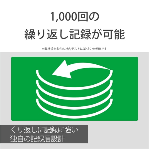 SONYi\j[j ^pac|qd 5BNE1VJPS2