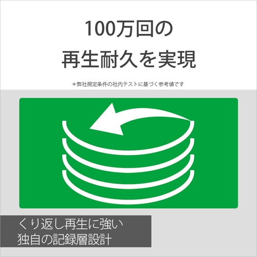 SONYi\j[j ^pac|q 30BNR1VJPP4