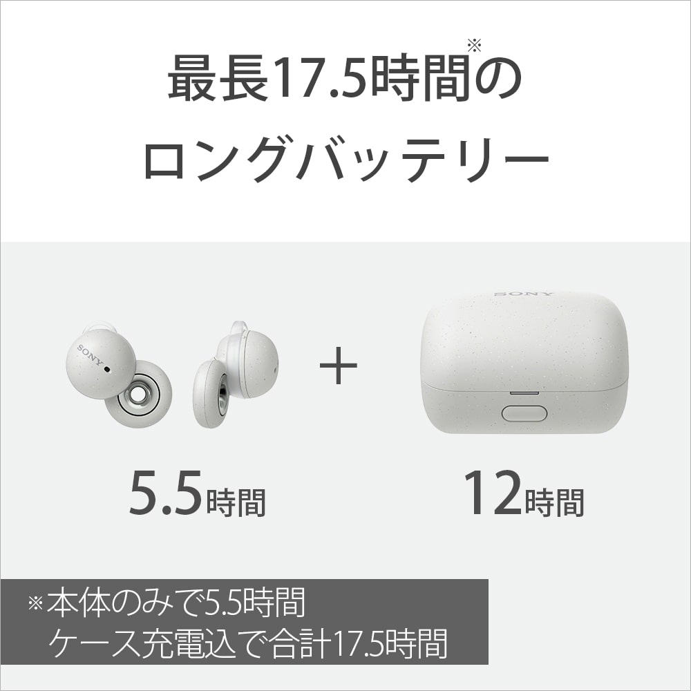 SONY（ソニー） Bluetoothヘッドホン LinkBuds□｜WF-L900 WM｜[通販]ケーズデンキ