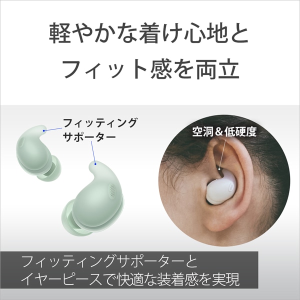 SONYi\j[j SCXCz@LinkBuds Fit WF-LS910N GZ