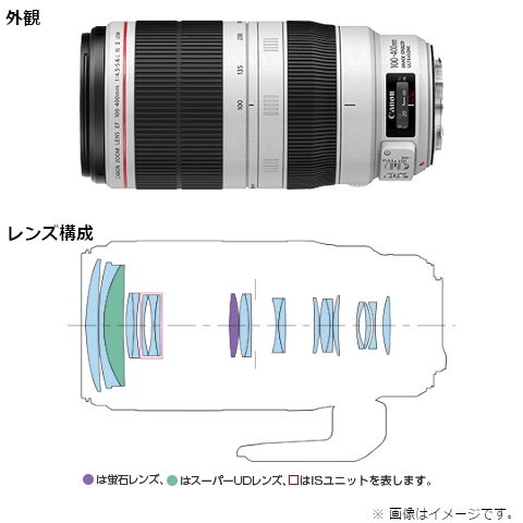 Canon（キヤノン） 交換用レンズ キヤノンＥＦマウント｜EF100-400mm F4.5-5.6L IS II USM｜[通販]ケーズデンキ