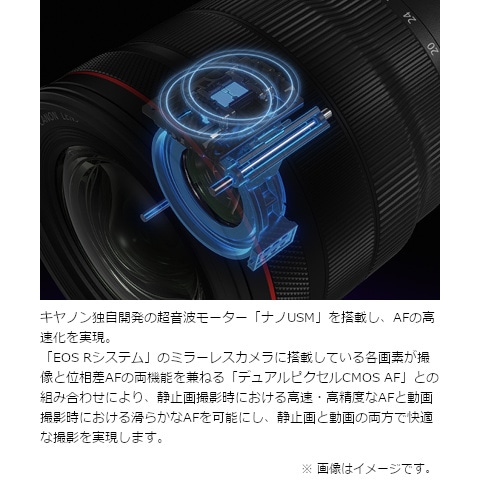 CanoniLmj pY RF15-3528LIS