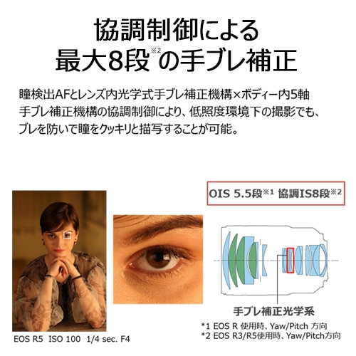 CanoniLmj pY@Lmqe}Eg RF135mm F1.8 L IS USM (RF13518LIS)