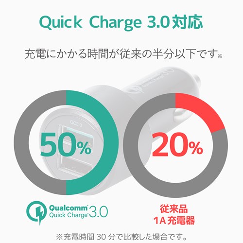 GR VK[`[W[ 2USB|[g() QuickCharge3.0+USB1|[g(ő2.4A) MPA-CCUQ04BK