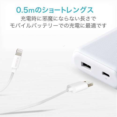 GR kP[u^X^_[h^ODT^zCg MPA-UALO05WH