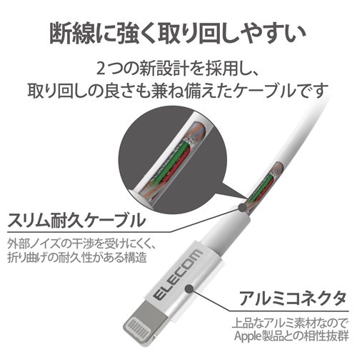 GR kP[u MPA-UALPS20SV