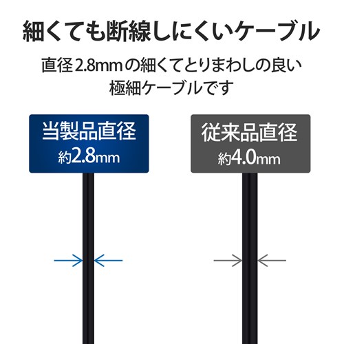 GR ɍUSB Type-CP[u MPA-ACX10BK