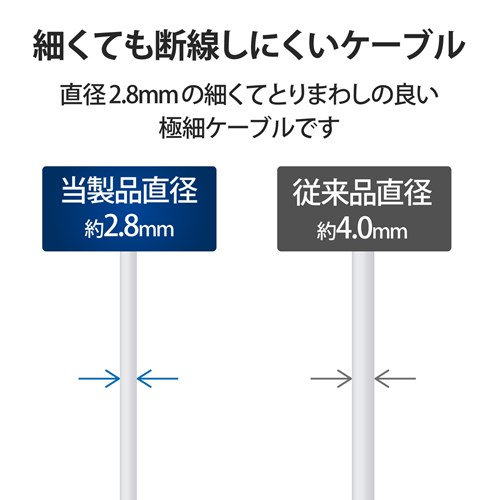 GR ɍUSB Type-CP[u MPA-ACX10WH