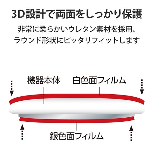 エレコム AirTag用フルカバーフィルム｜AT-FLAPKRG｜[通販