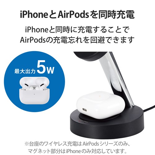 GR CX[d 7.5W+5W }Olbg X^h^Cv W-MS03BK