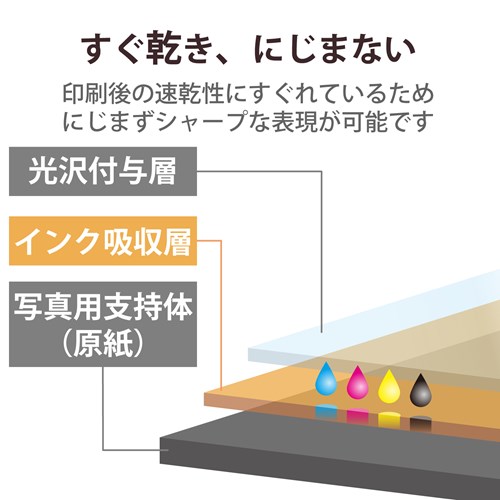 GR v^[p ʐ^p 2L 20  EJK-HQ2L20