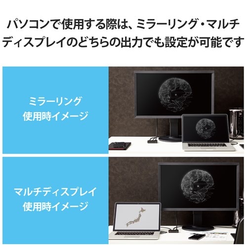 GR HDMIؑ֊io^Cvj DH-SW8KBD21BK