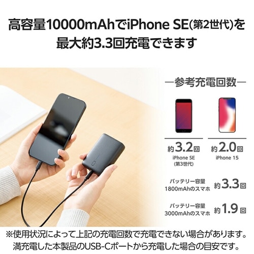 GR RpNgoCobe[(10000mAh/20W/C×2) DE-C47L-10000BK