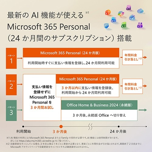 Microsoft�i�}�C�N���\�t�g�j&nbsp;Surface Pro�i�� 12 ����j�f���[�� Snapdragon X2 Elite/16/512 OLED&nbsp;EP2-65154