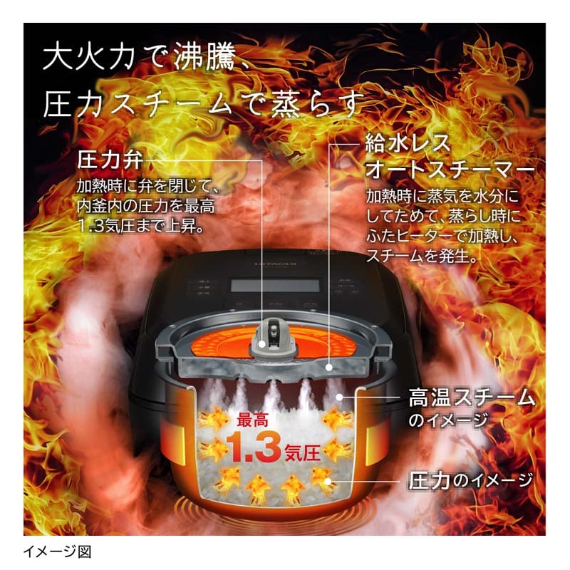 iHITACHIj ̓X`[IHW[ъ ӂV RZ-V100JM(K)