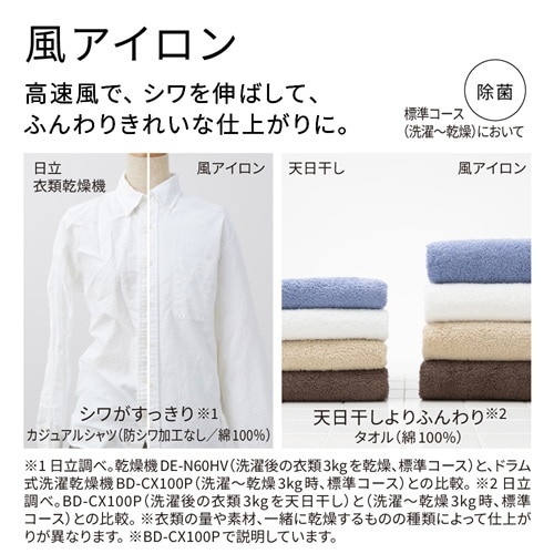 �����iHITACHI�j&nbsp;�h���������󊣑��@�@�r�b�O�h����&nbsp;BD-CG80PR W