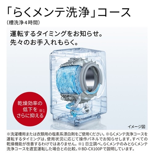 �����iHITACHI�j&nbsp;�h���������󊣑��@�@�r�b�O�h����&nbsp;BD-CX100PL W