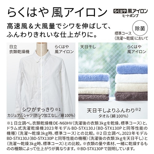 �����iHITACHI�j&nbsp;�h���������󊣑��@�@�r�b�O�h����&nbsp;BD-SX130PR W