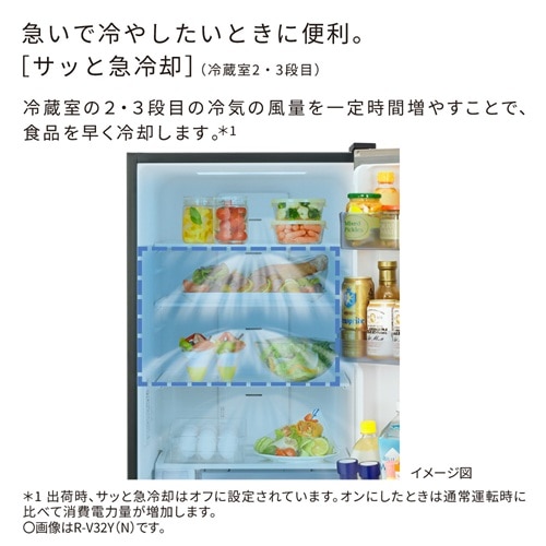 �����iHITACHI�j&nbsp;3�h�A�①�Ɂ@V�^�C�v�@�܂�Ȃ����&nbsp;R-V32YL N