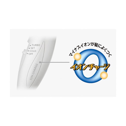 Panasonicipi\jbNj wA[hC[ CIjeB EH-NE5C-W