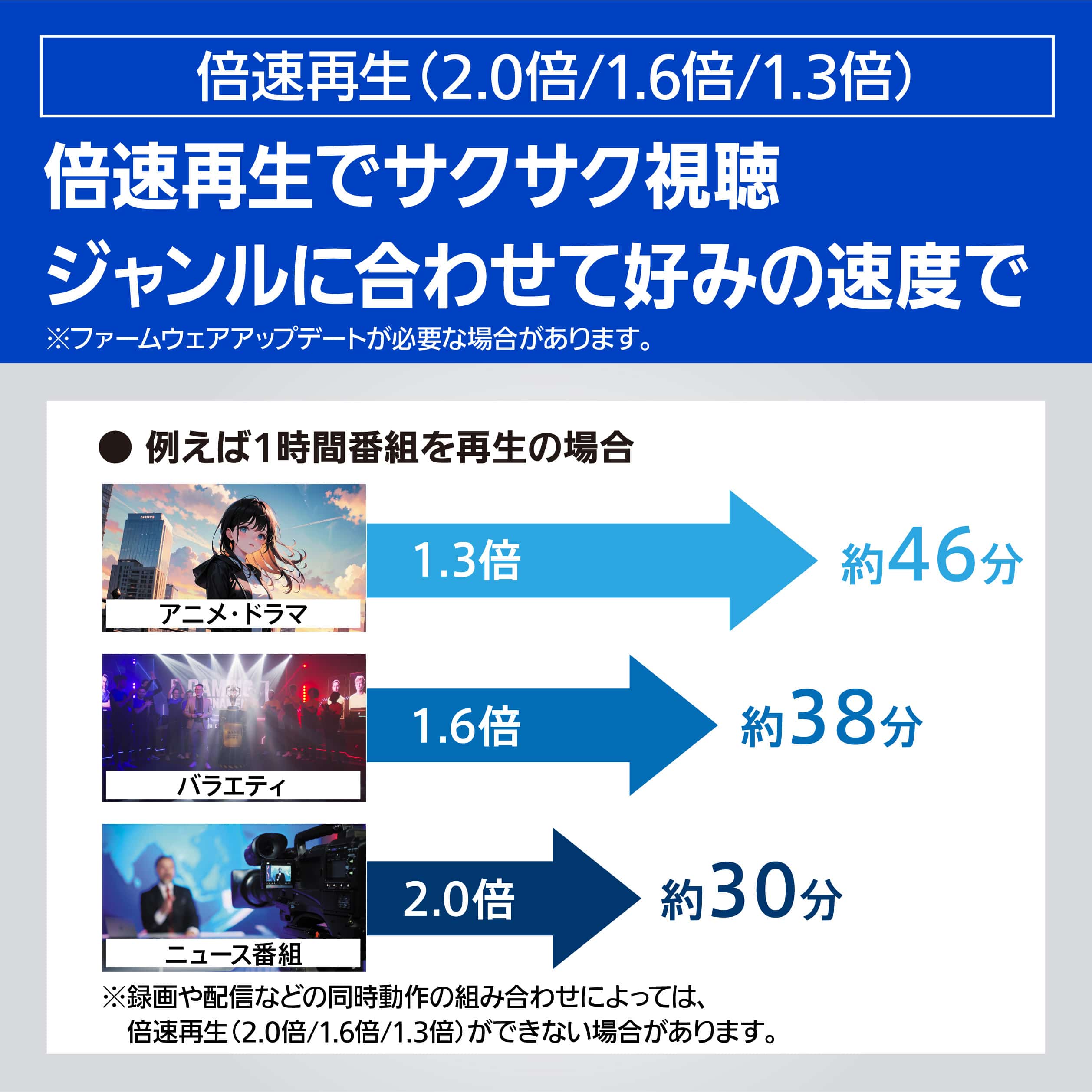 Panasonicipi\jbNj u[CfBXNR[_[ 4K`[i[fB[K DMR-4T103