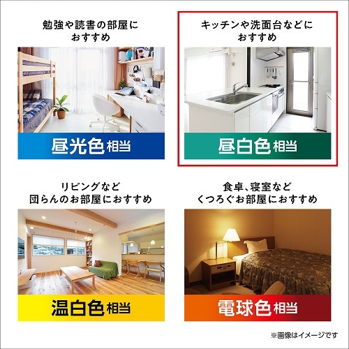Panasonicipi\jbNj pbN LEDd v~A 7.0WiFj LDA7NGSK6CF