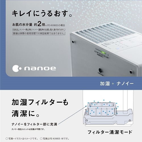 Panasonic（パナソニック） ヒーターレス気化式加湿機（中小容量タイプ 