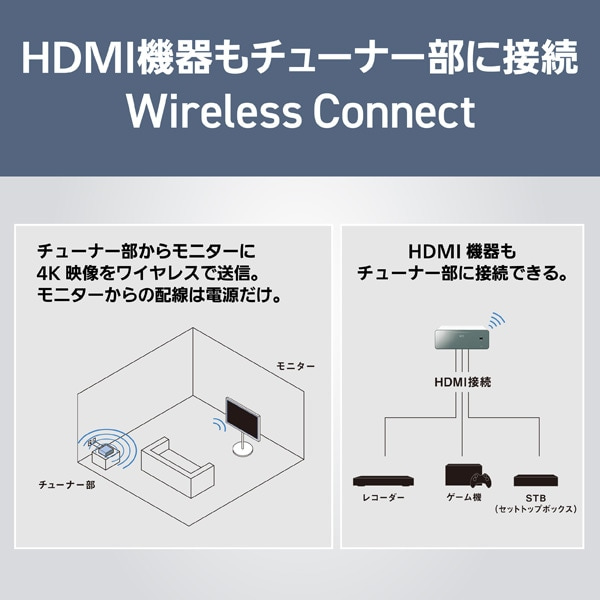 Panasonicipi\jbNj 43V^@4K`[i[ter@VIERAirGj TH-43LF2