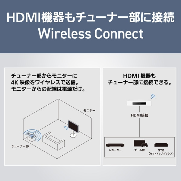 Panasonicipi\jbNj 43V^@4K`[i[ter@VIERAirGj TH-43LF2L
