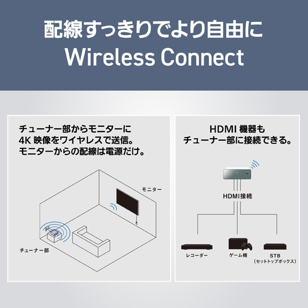 Panasonicipi\jbNj 65V^@4K`[i[L@ELer@VIERAirGj TH-65LW2