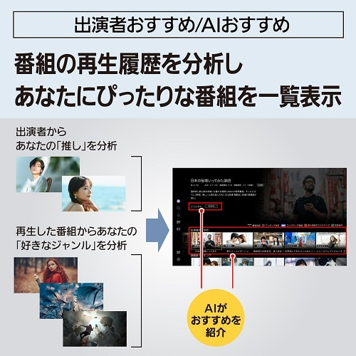 Panasonicipi\jbNj u[CfBXNR[_[ SfB[K DMR-2X303