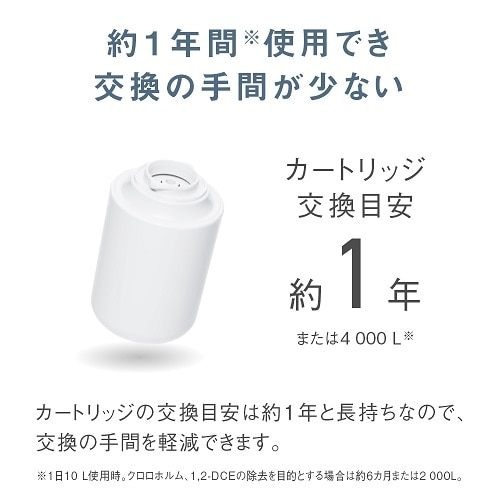 Panasonicipi\jbNj 򐅊 TK-CJ14-W