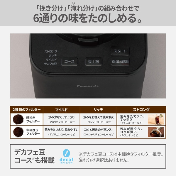Panasonicipi\jbNj R[q[[J[ NC-A58-K