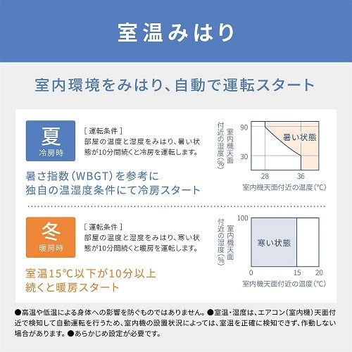 Panasonicipi\jbNj GAR@2.2kw@EoliaiGIAj@GXV[Y CS-GX225D-W