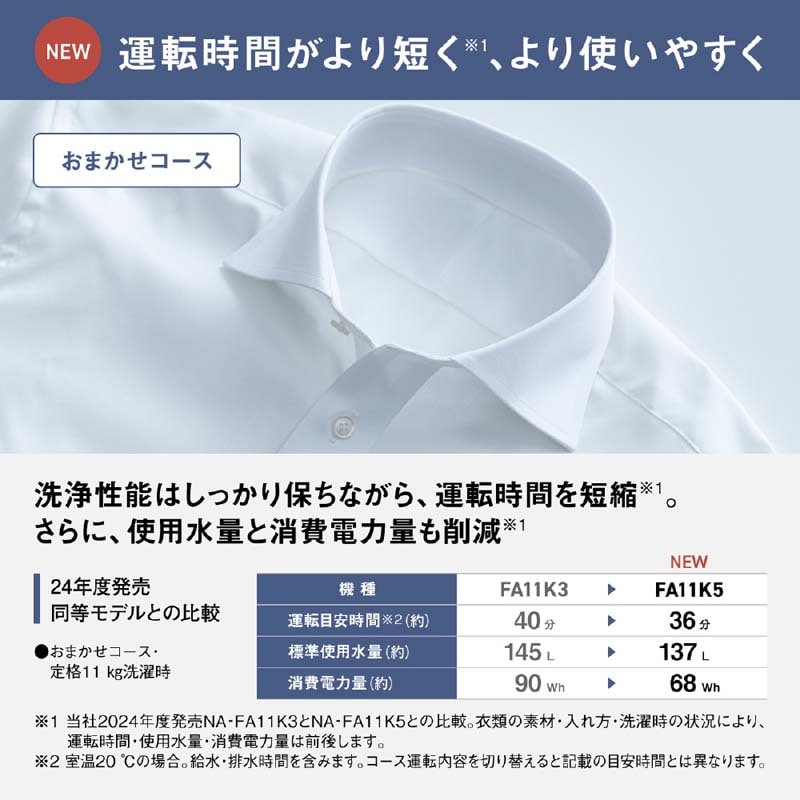 Panasonicipi\jbNj S@ NA-FA11K5-N
