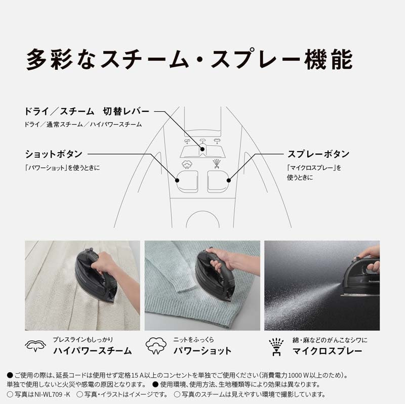 Panasonicipi\jbNj R[hXX`[AC NI-WL709-K
