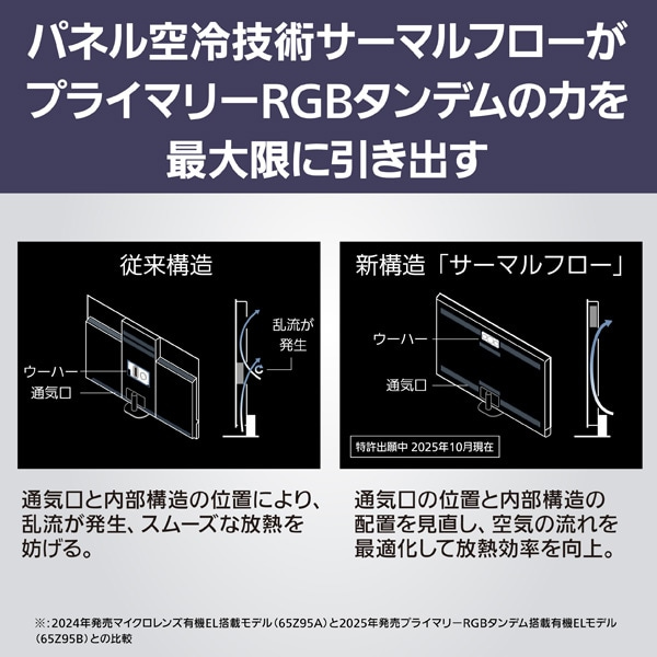 Panasonicipi\jbNj 77V^@4K`[i[L@ELer@4KL@ELrGiFire  TVj TV-77Z95B