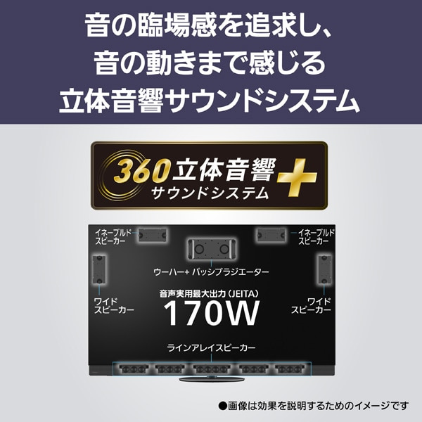 Panasonicipi\jbNj 65V^@4K`[i[L@ELer@VIERAirGj Z95BiFire TVj TV-65Z95B