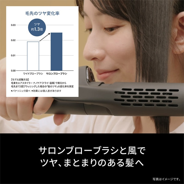 Panasonicipi\jbNj GAX^C[@imPA EH-KN0KK